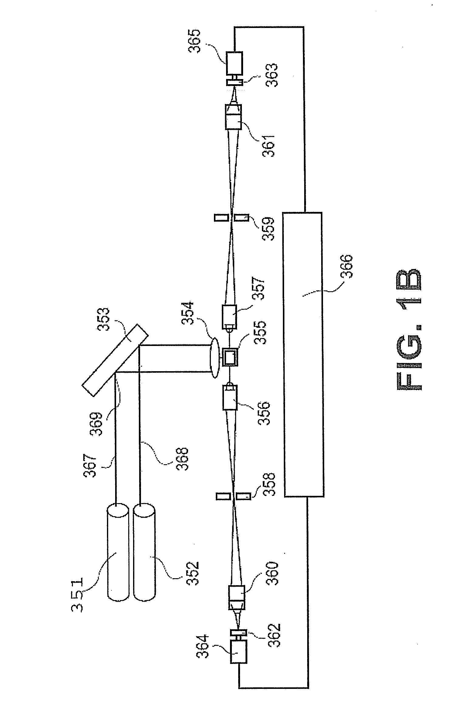 Methods and Compositions for Highly Sensitive Detection of Molecules