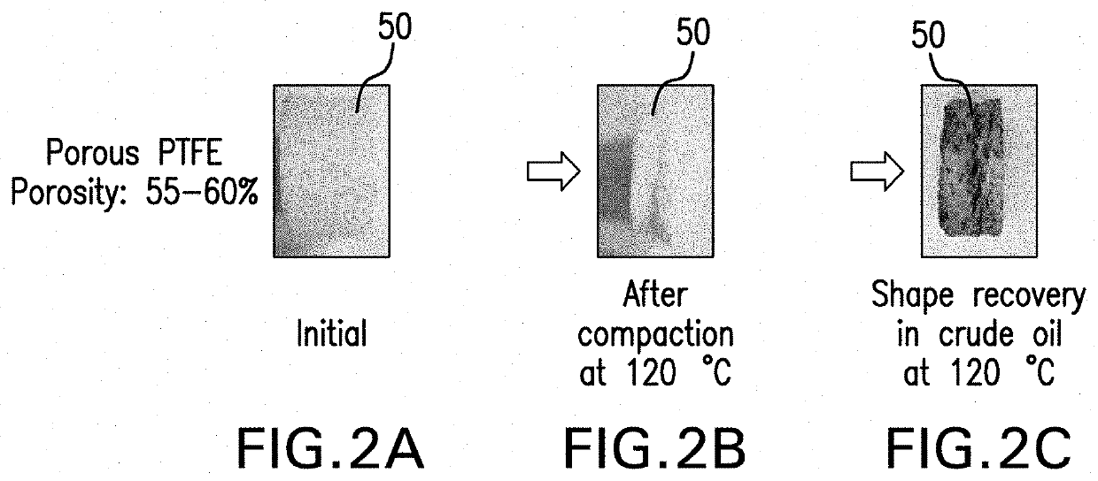 Filtration of fluids using conformable porous shape memory media