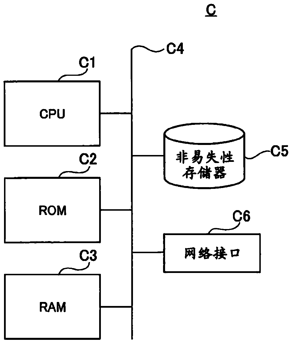 Car position determination device and car position determination method