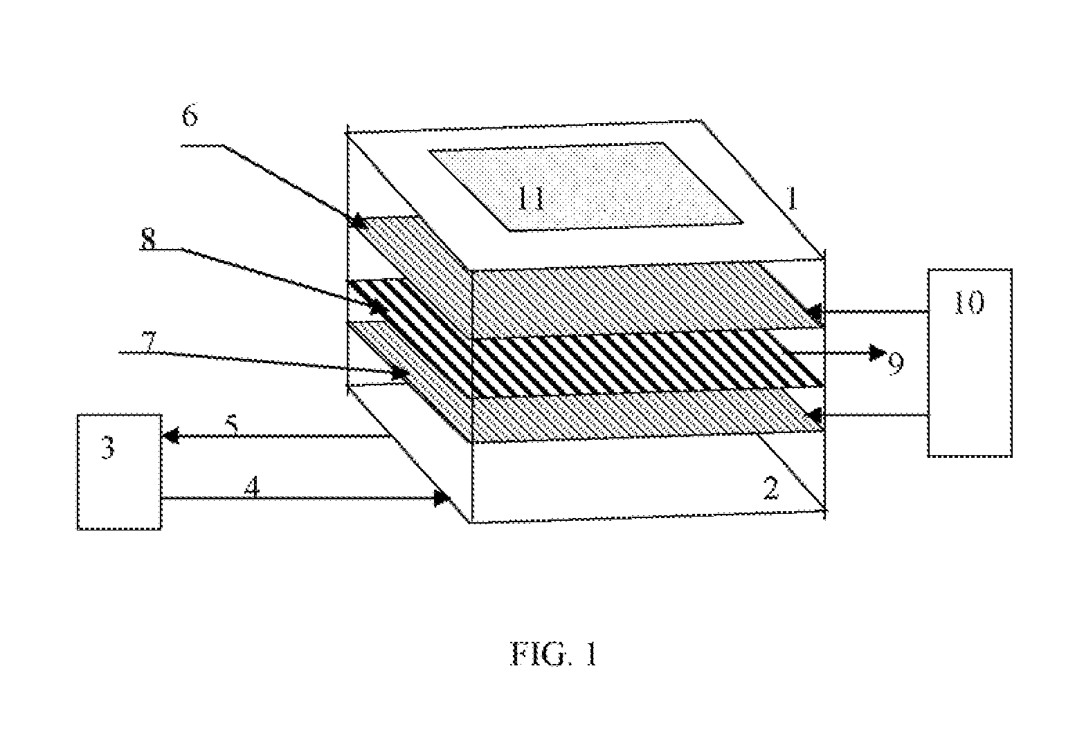 Inspection system and method