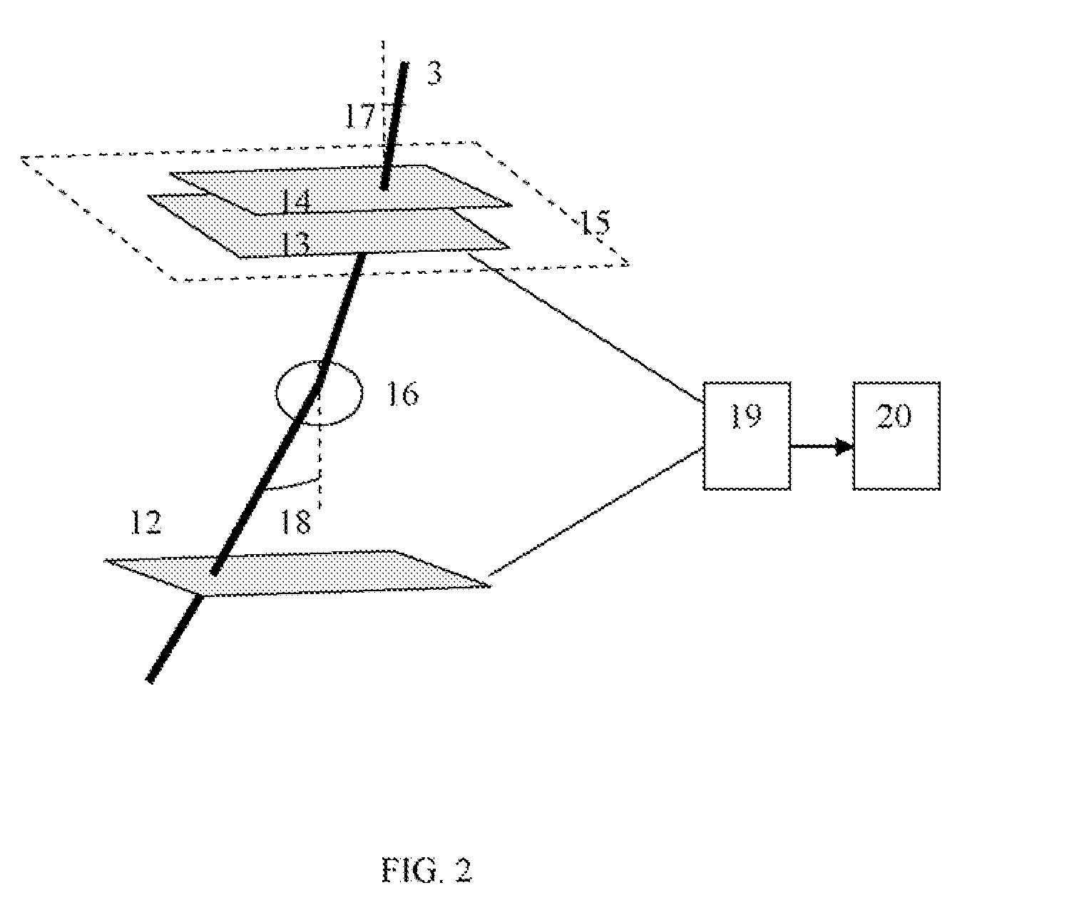 Inspection system and method