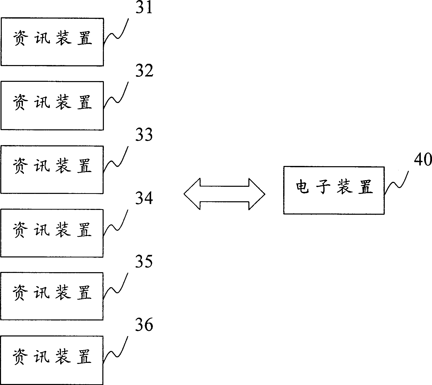 Method for displaying complete information of BIOS correcting code