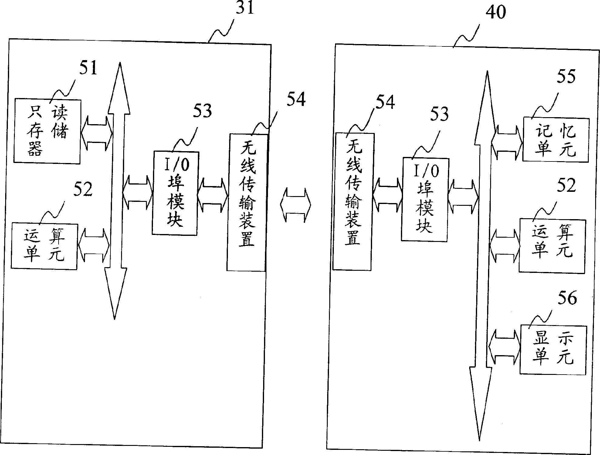 Method for displaying complete information of BIOS correcting code