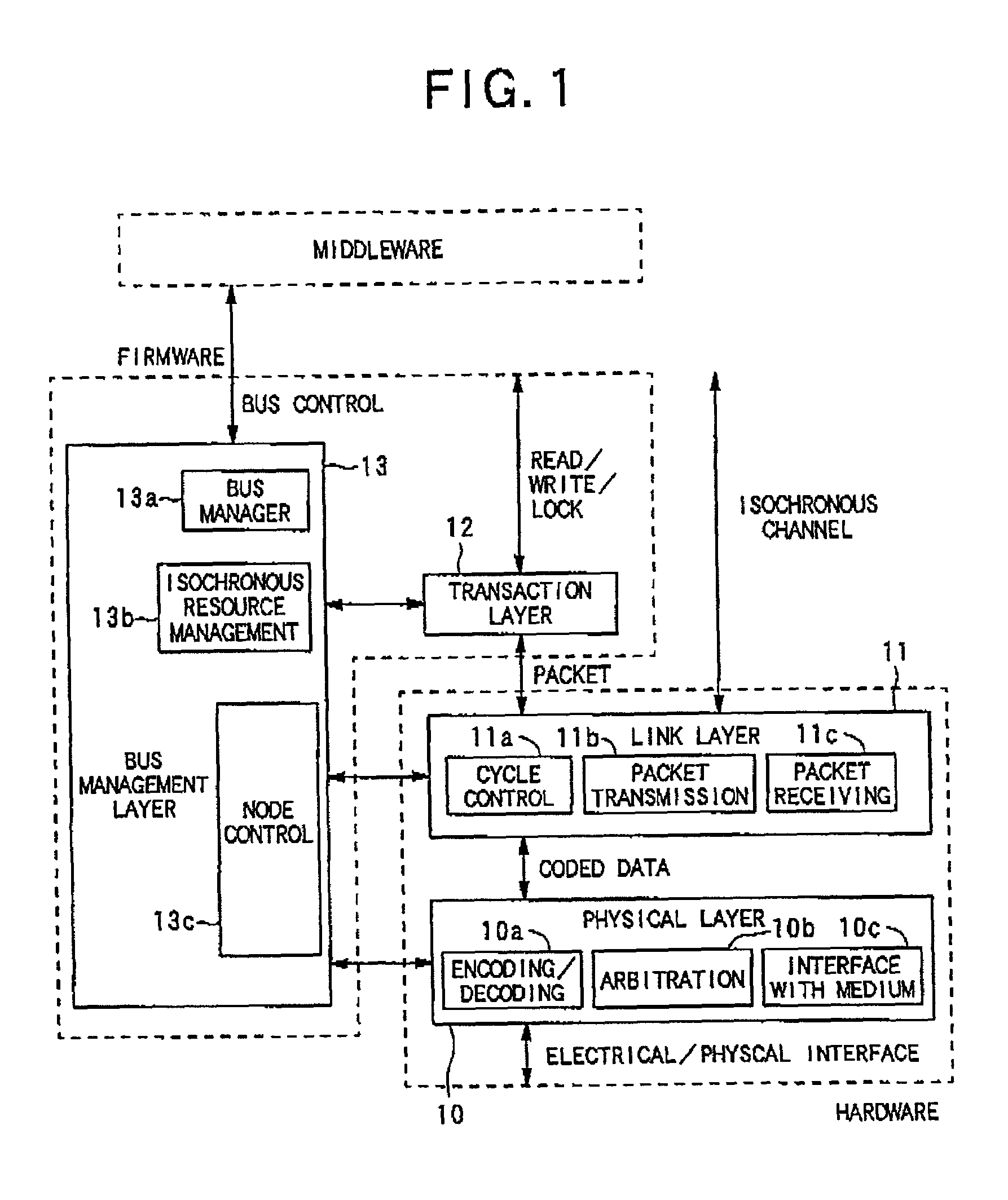 Data transmission/reception system, connection establishing method and information transmission/reception apparatus