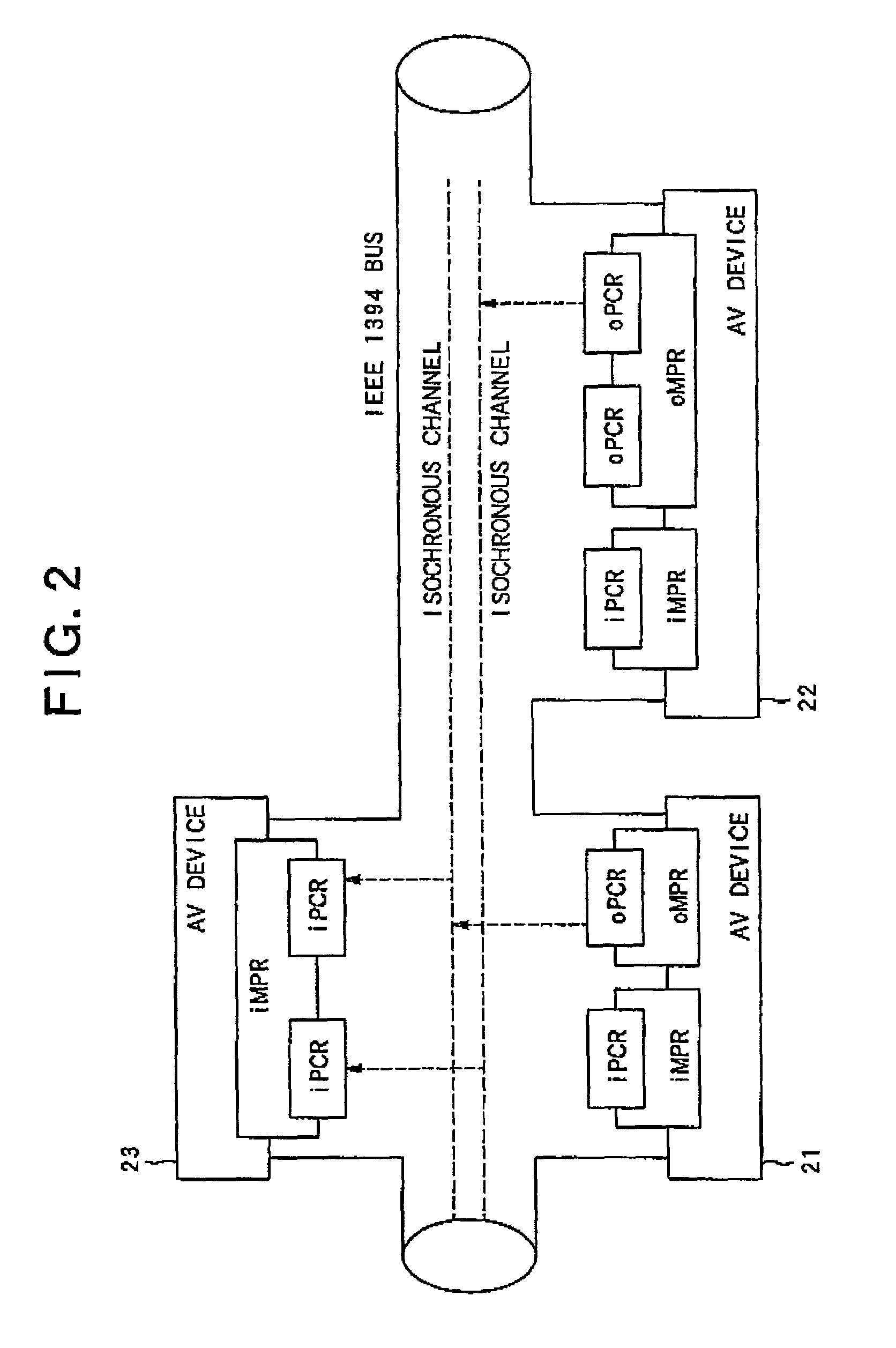 Data transmission/reception system, connection establishing method and information transmission/reception apparatus