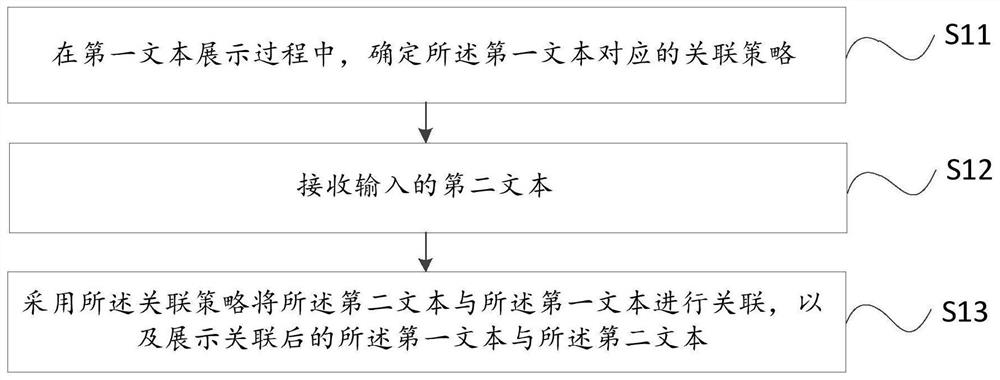 Conversation processing method and device, server and storage medium