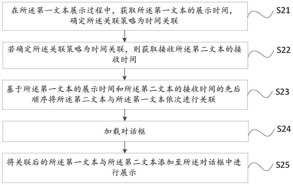 Conversation processing method and device, server and storage medium