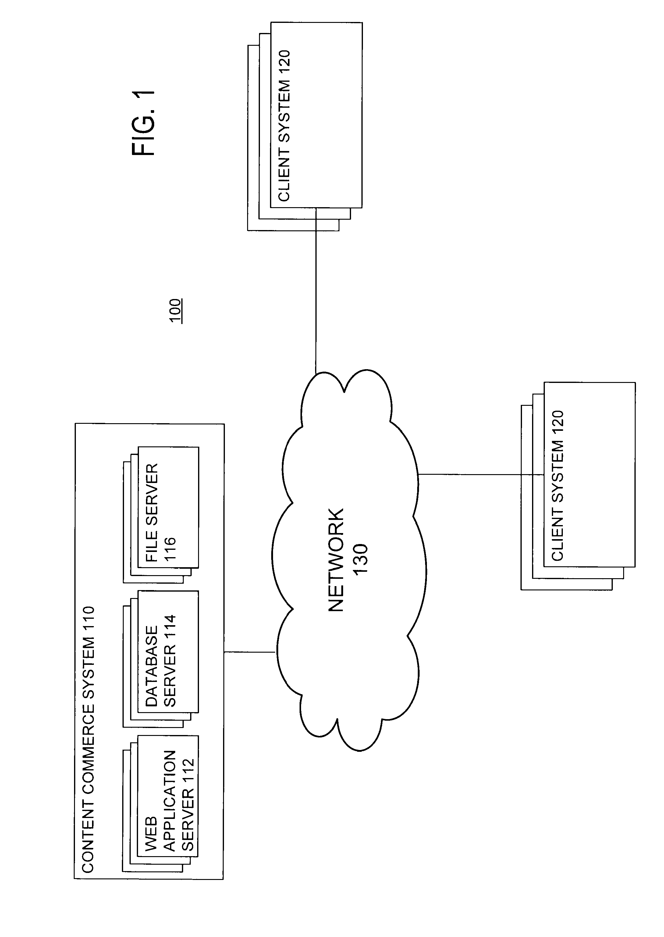 Method and system of automatically setting and changing price for online content selling