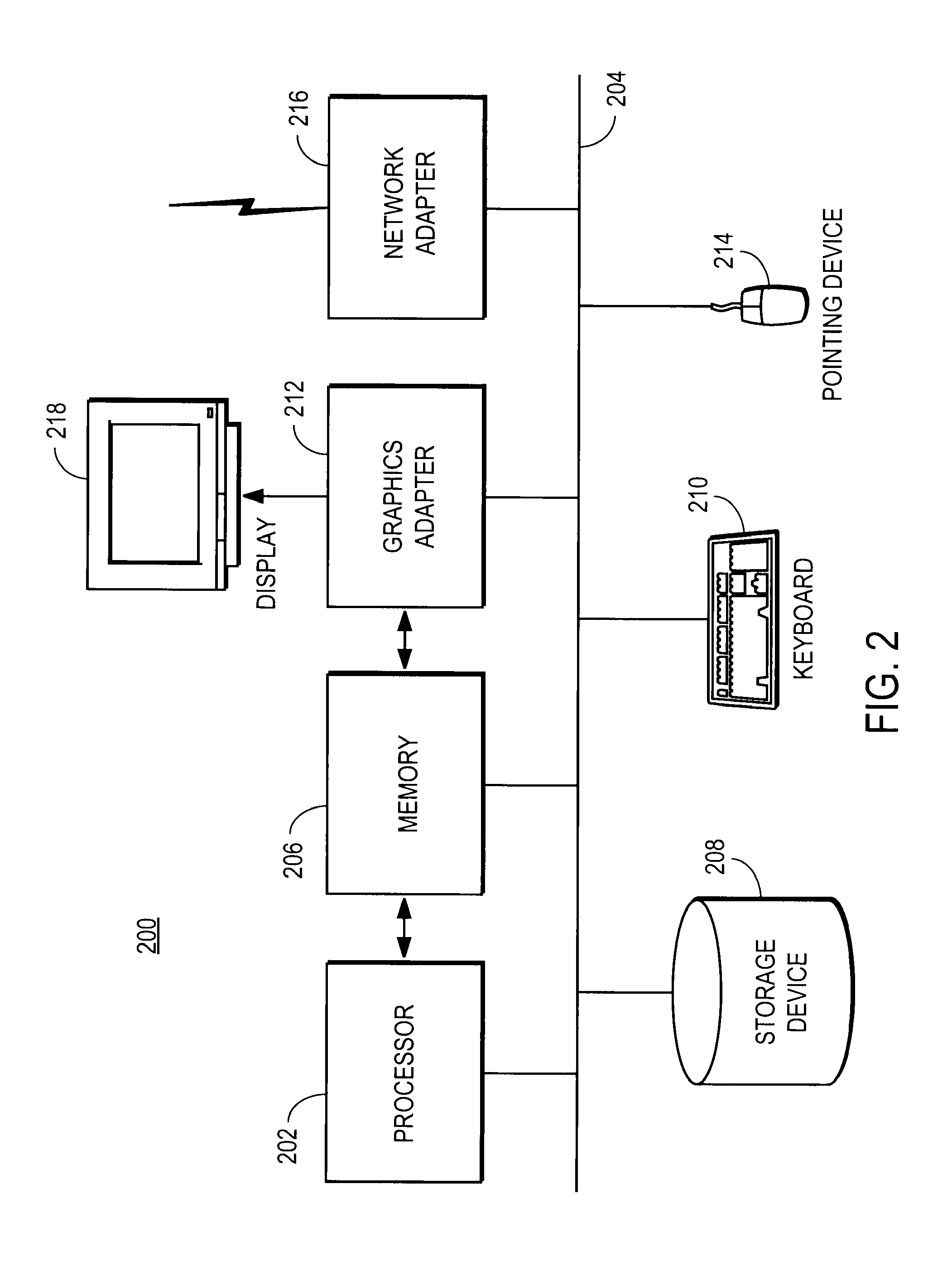 Method and system of automatically setting and changing price for online content selling