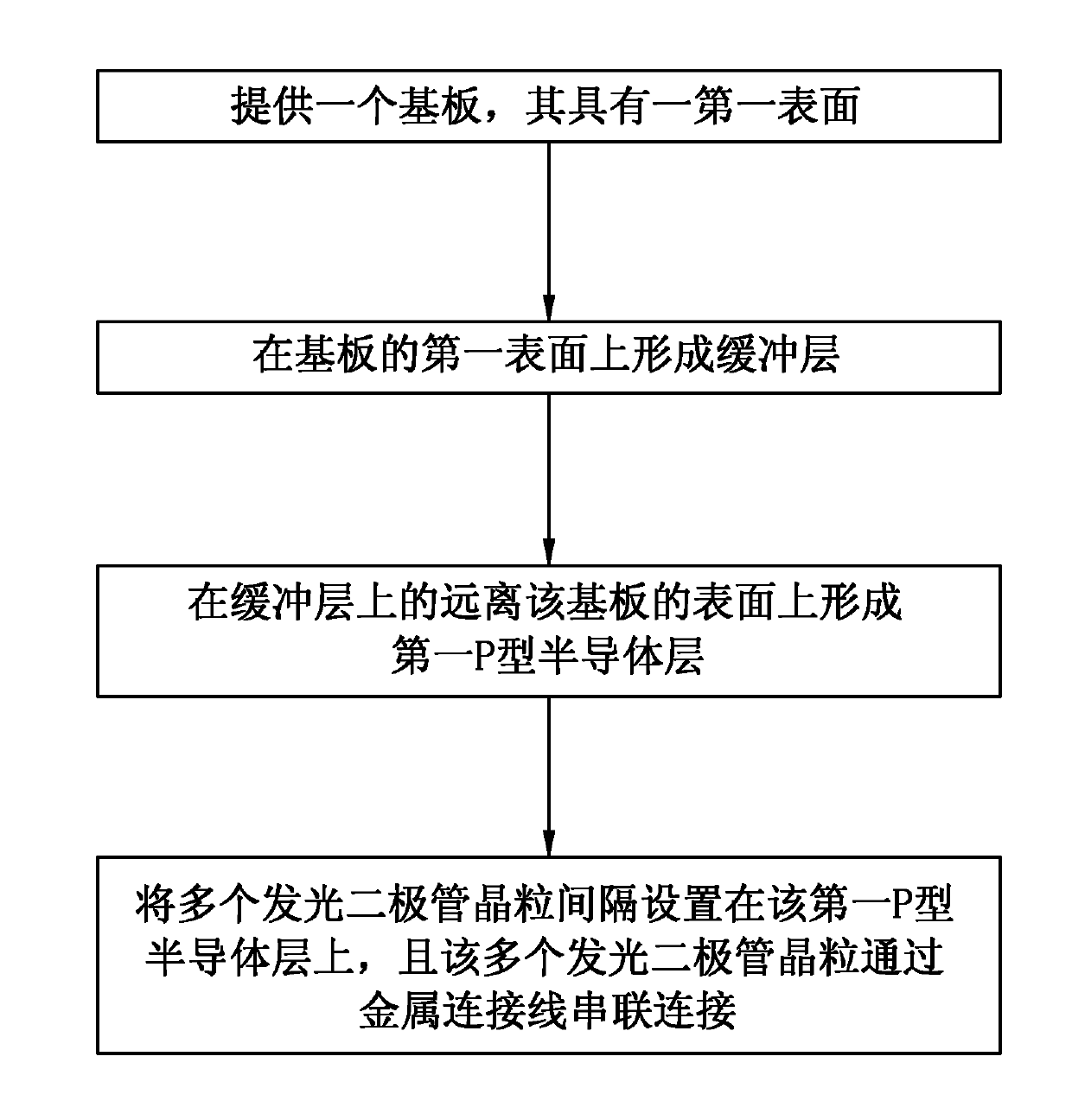 Light-emitting diode and formation method thereof