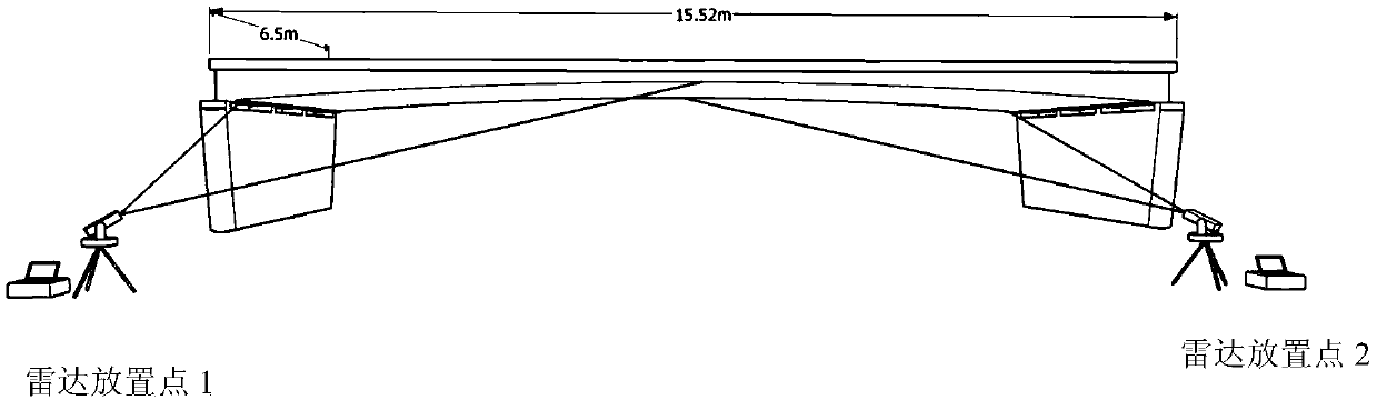 A detection method and detection device for bridge block impact vibration based on microwave radar device