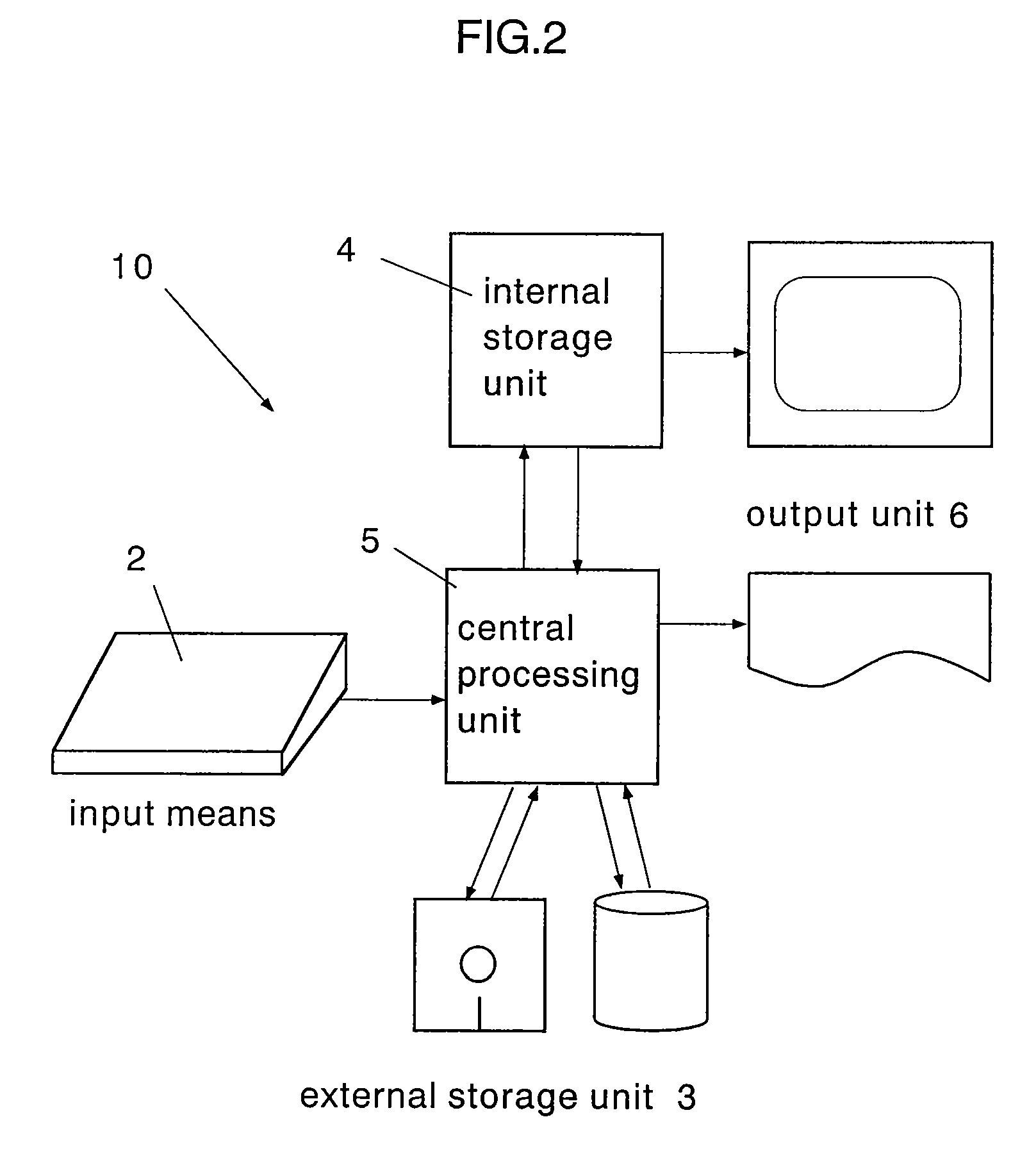 Method and program for generating volume data from boundary representation data