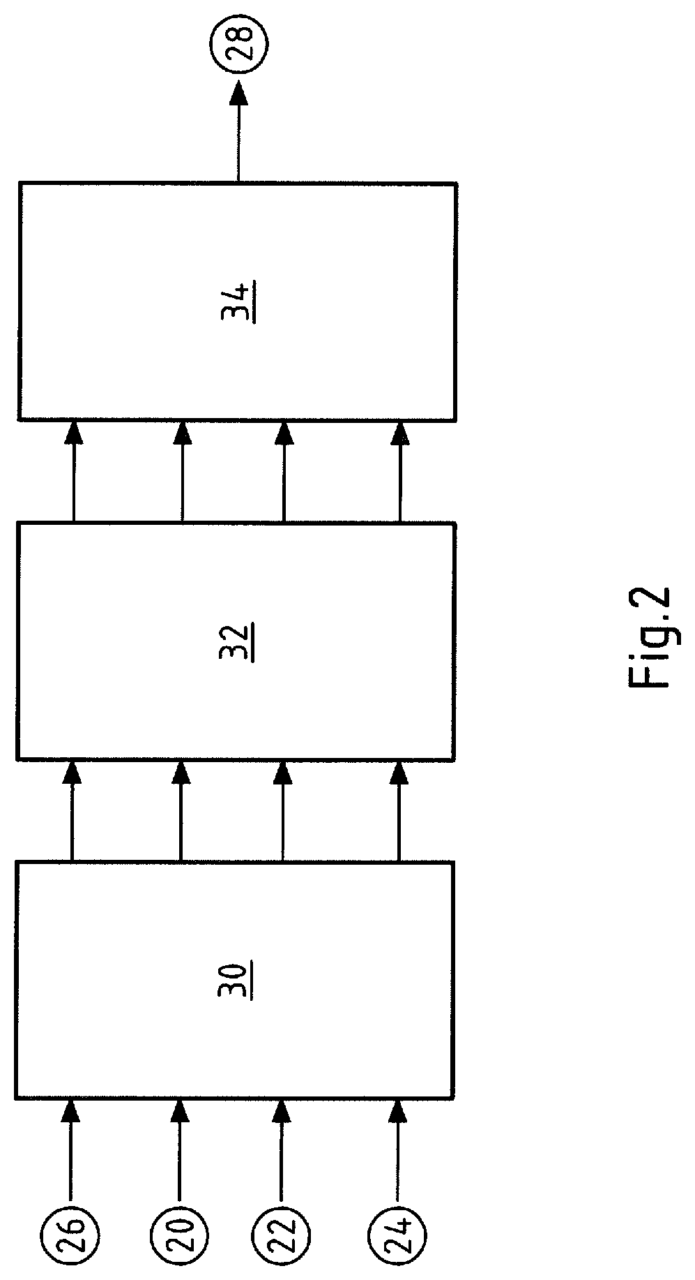 Measuring transducer for electric vehicles and a method of operating a measuring transducer