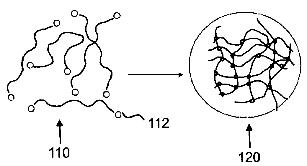 Interpenetrating polymer network hydrogel contact lenses