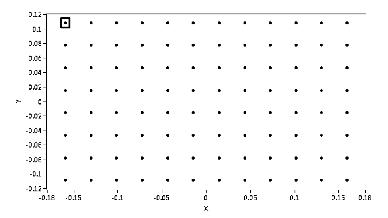 Speech enhancement method and system based on microphone array