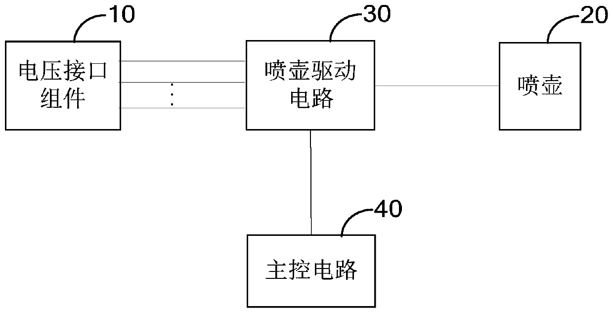 Watering can control circuit, watering can control device and robot