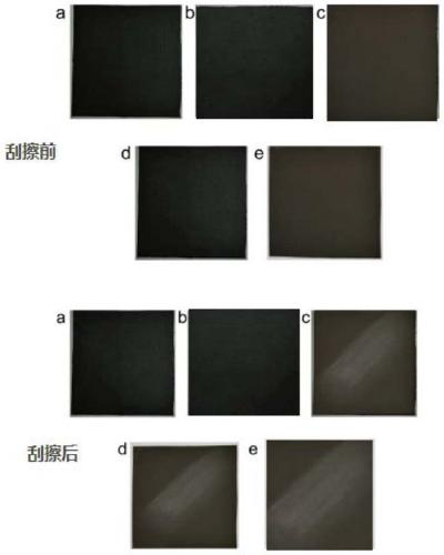 Preparation method of pressure-sensitive film, pressure-sensitive film and pressure sensor