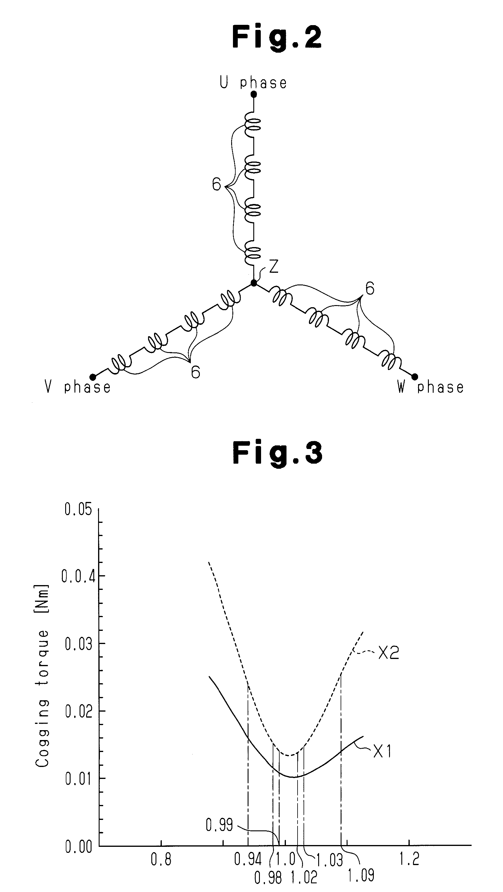 Embedded magnet type motor