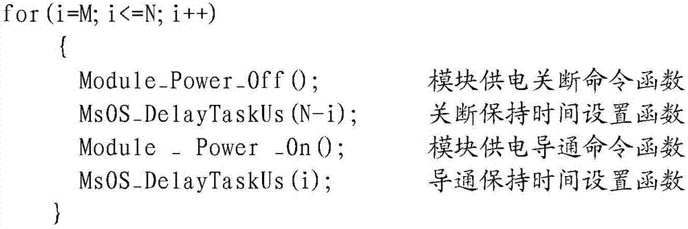 Circuit for eliminating excessive voltage and current during starting power-on of signal functional module