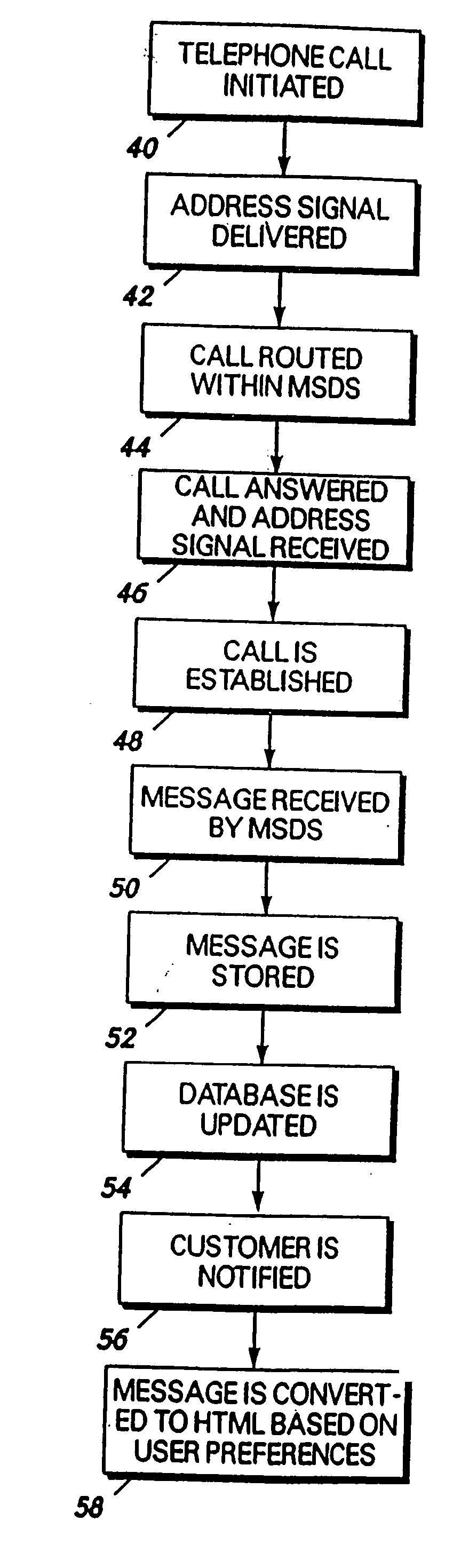 Systems and methods for storing, delivering, and managing messages