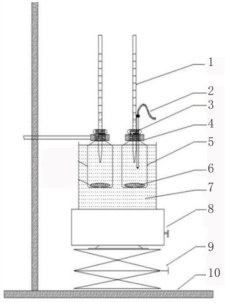 Method for testing resin curing shrinkage volume and fiber-resin contact angle