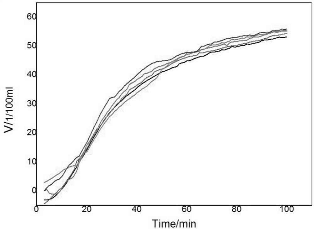 Method for testing resin curing shrinkage volume and fiber-resin contact angle