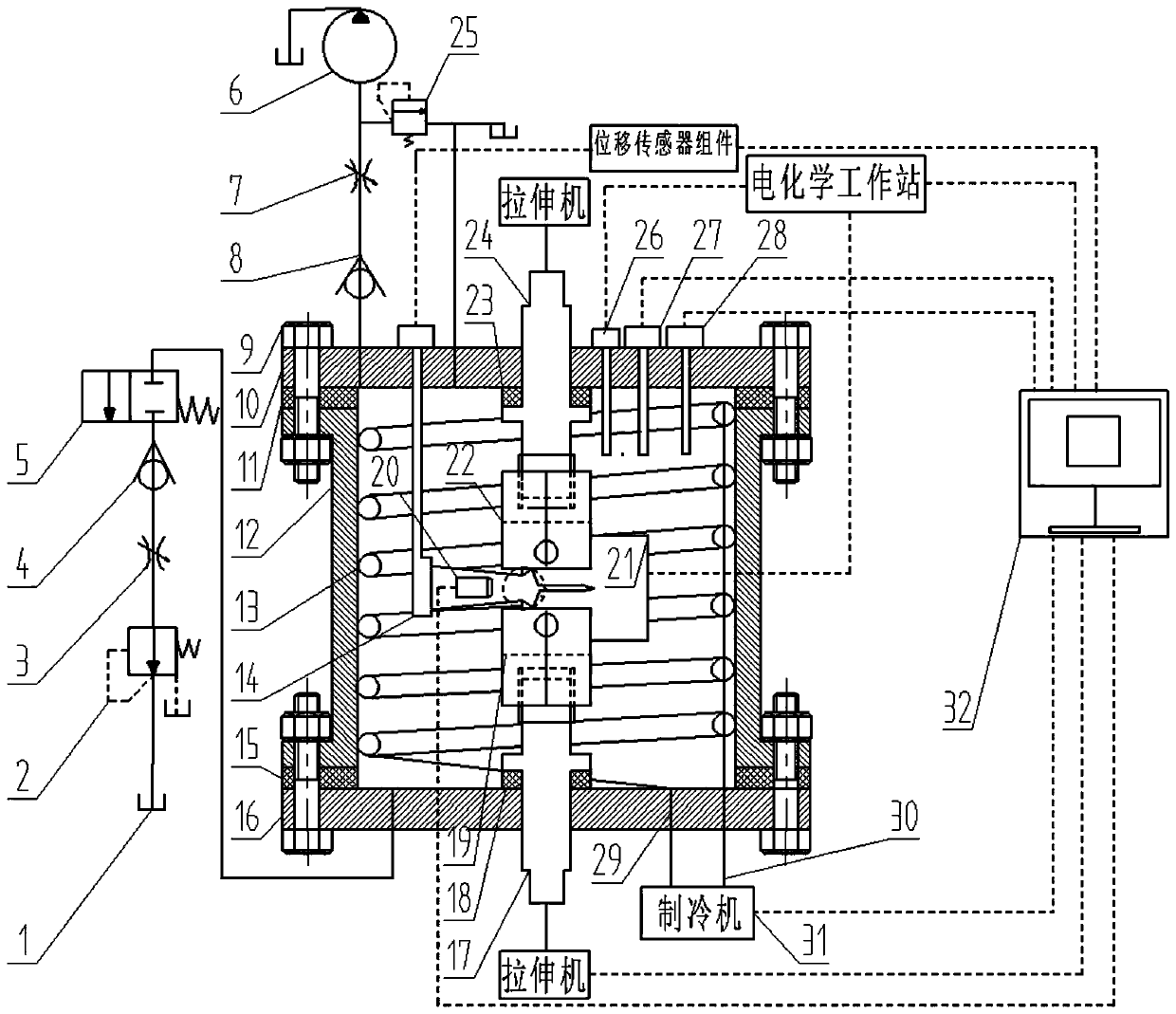 Fracture toughness testing device under low temperature high pressure hydrogen charged environment and method thereof