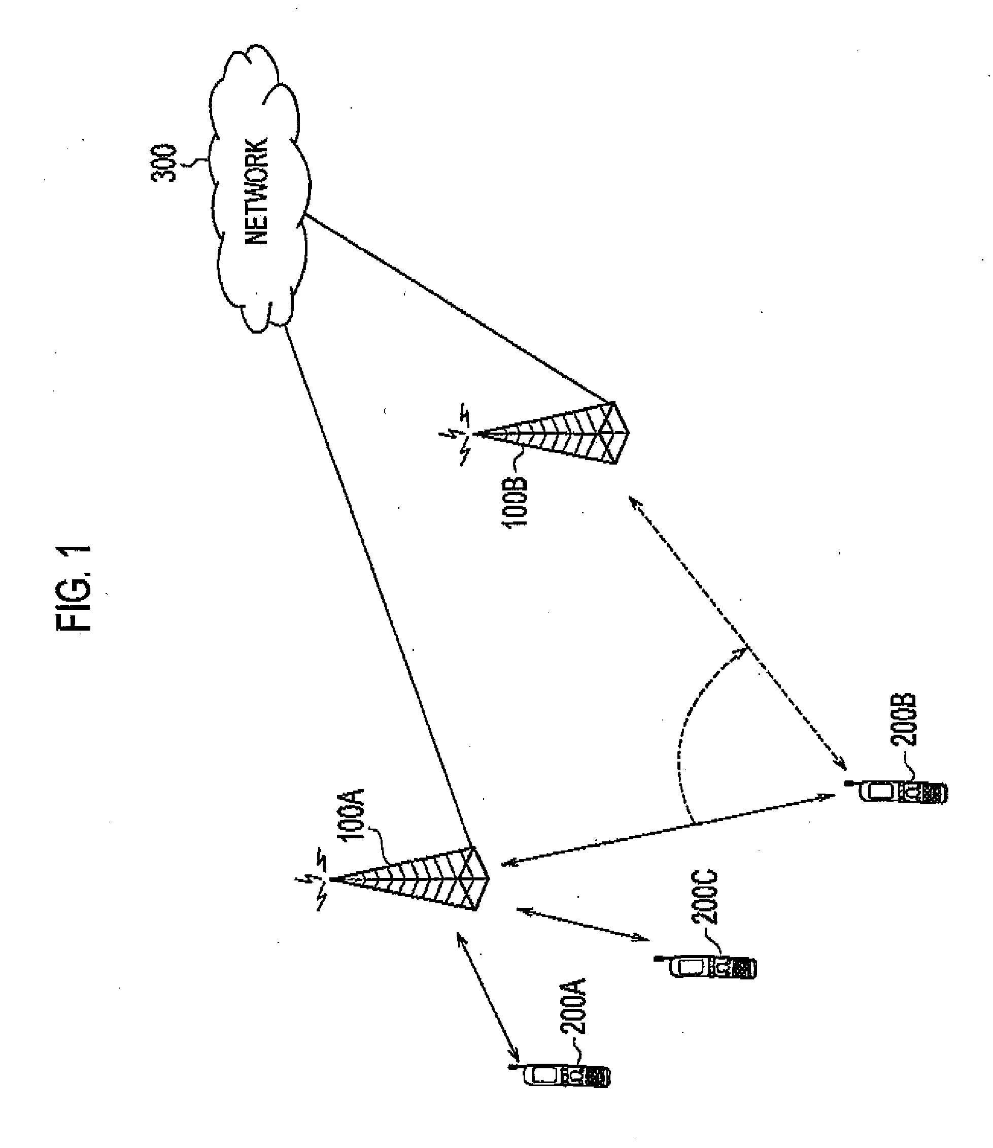 Radio Base Station and Radio Communication Method