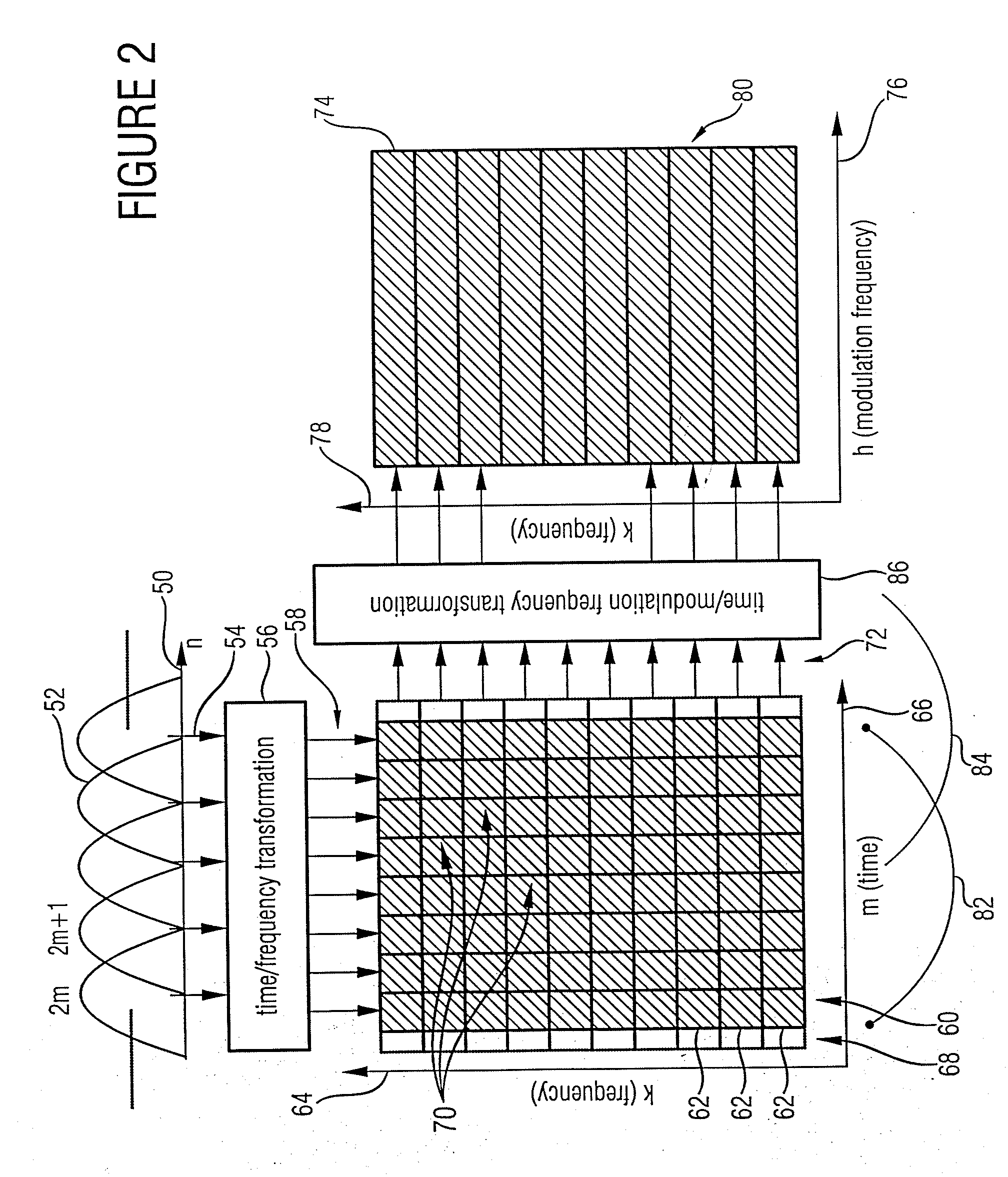 Watermark Embedding