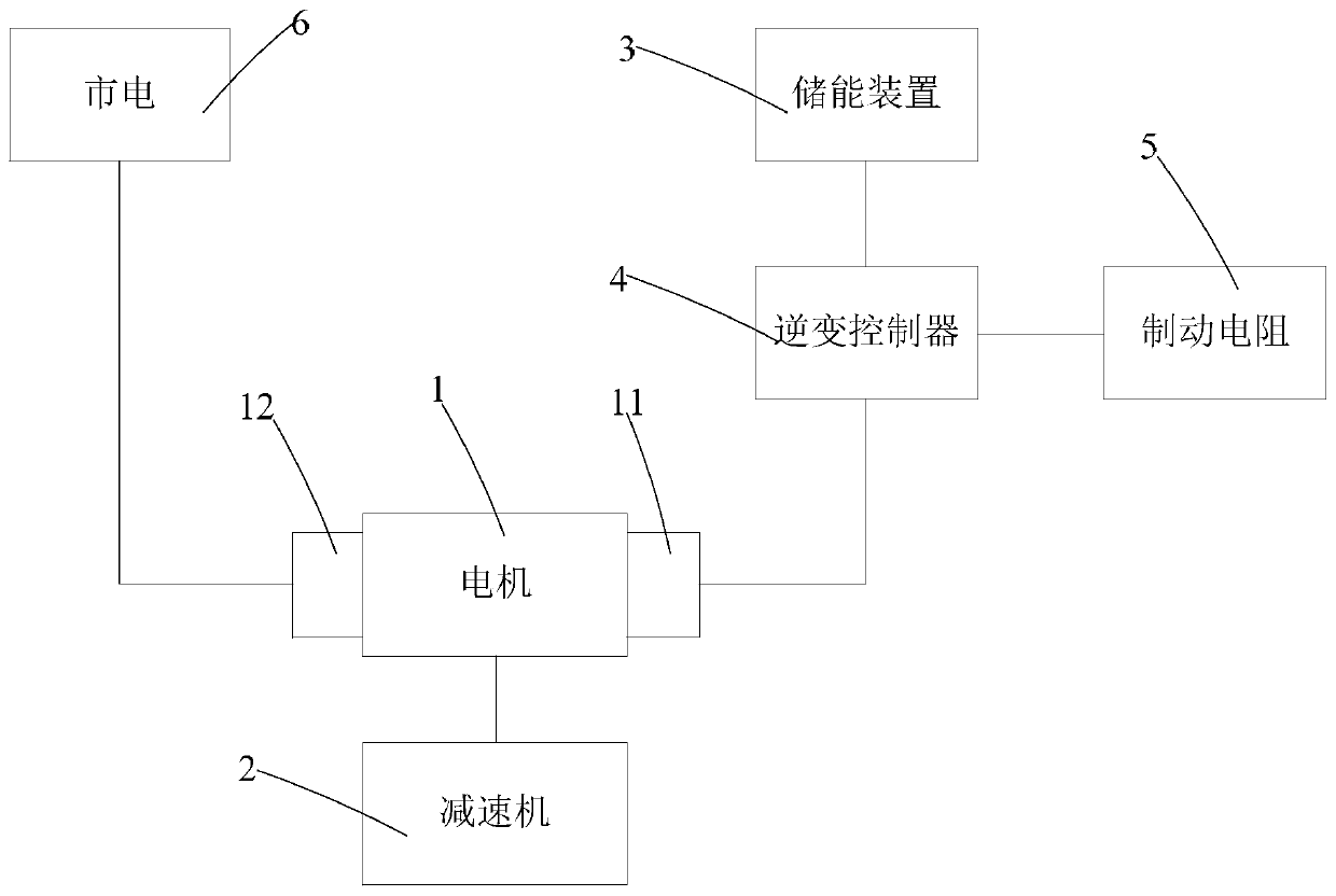 Direct-current and alternating-current universal gate hoist