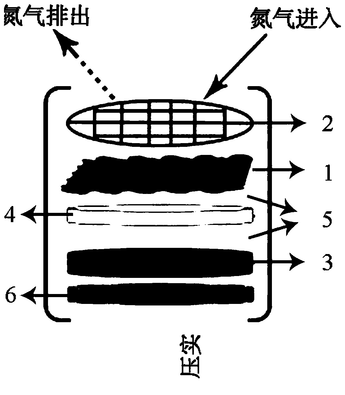 A lithium-nitrogen secondary battery electrode and lithium-nitrogen secondary battery