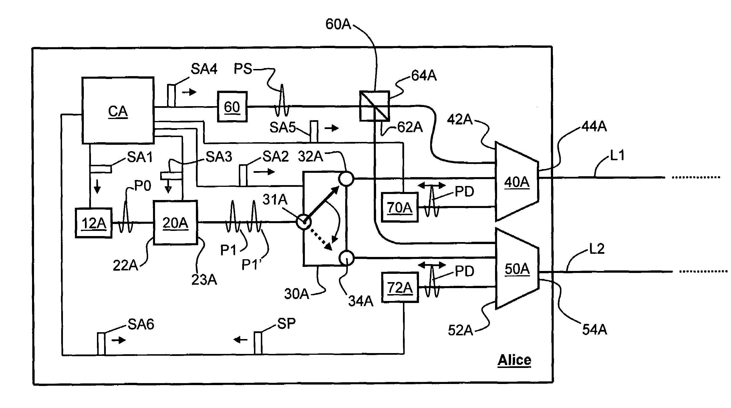 QKD system with link redundancy