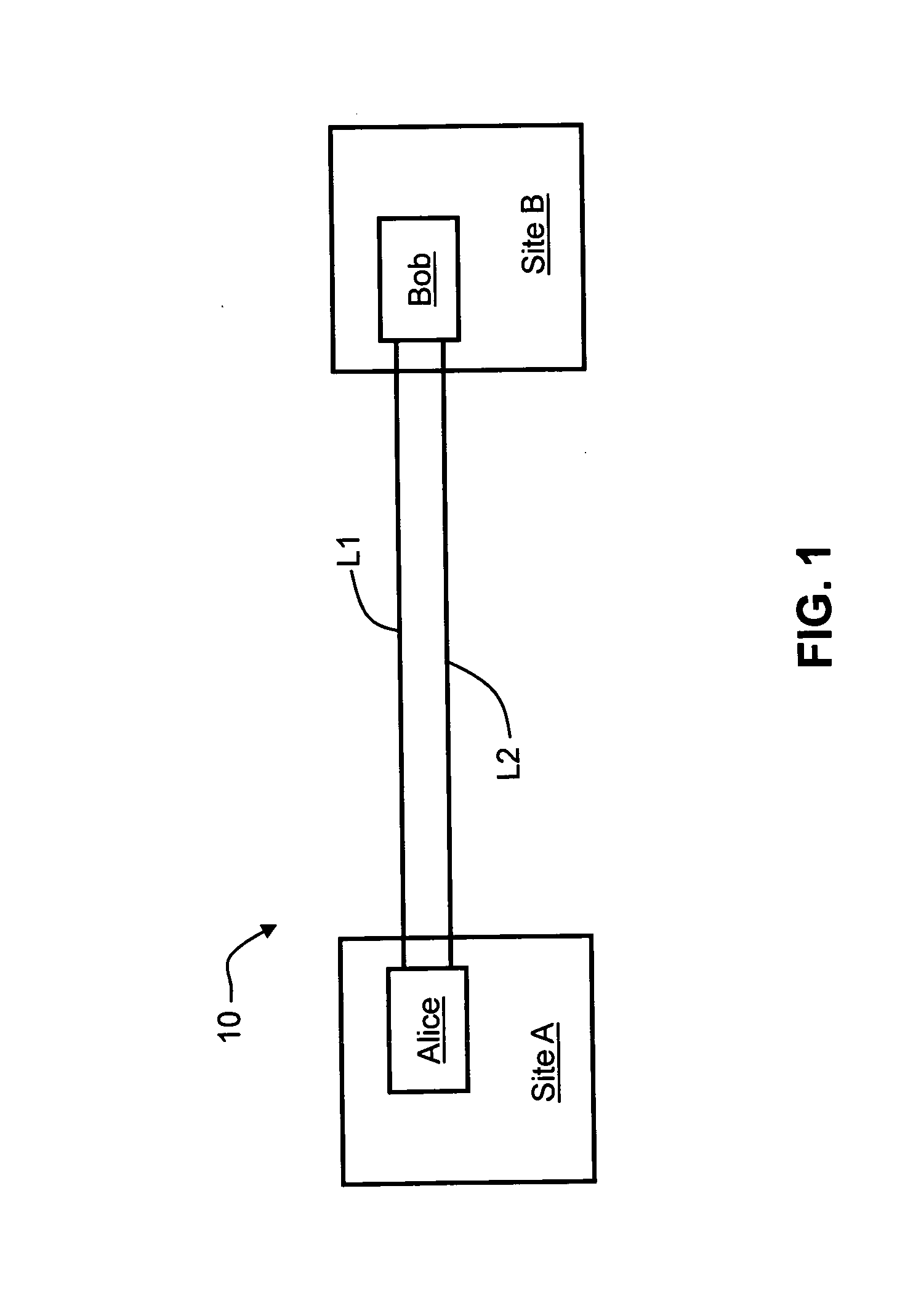 QKD system with link redundancy