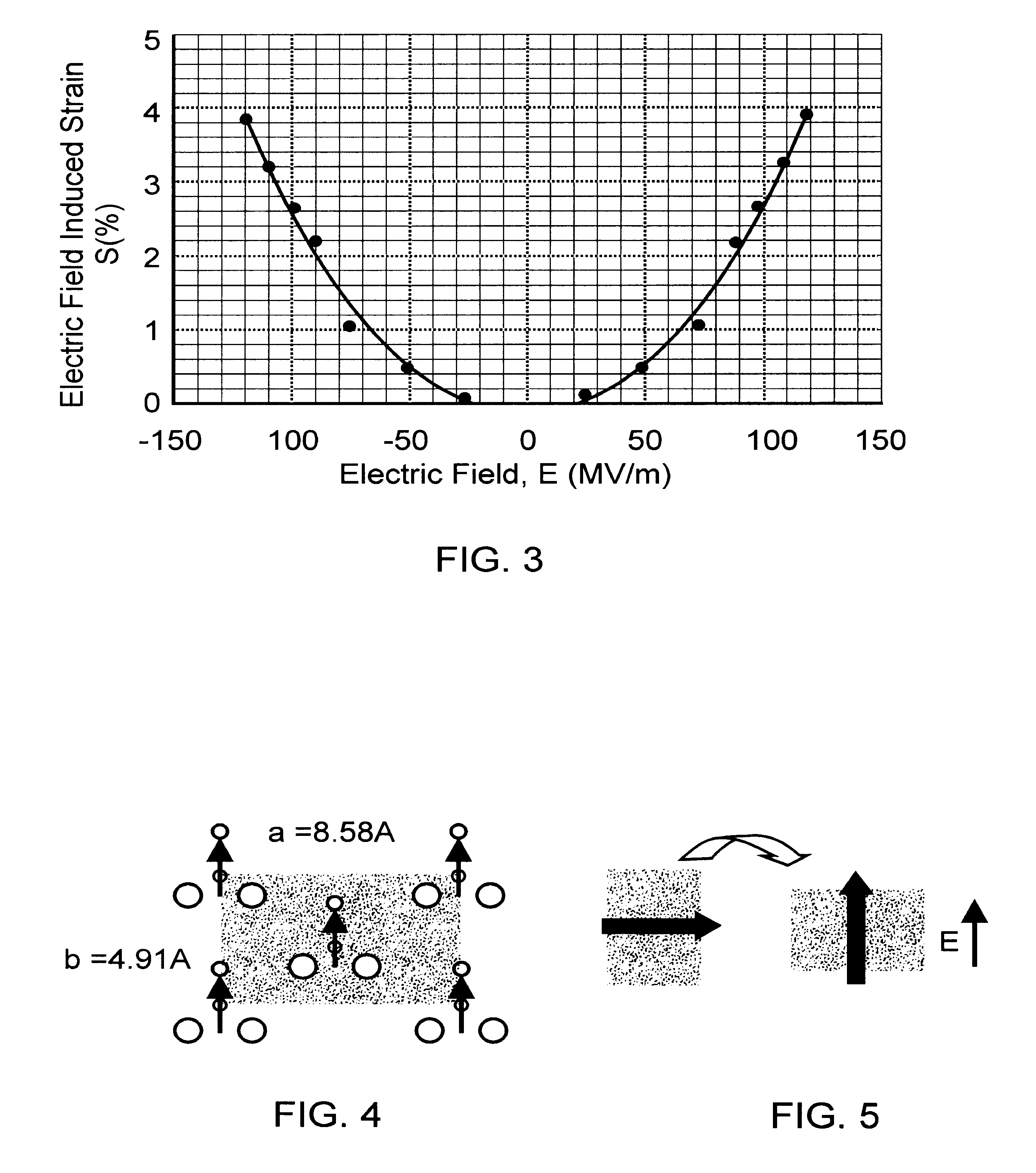 Electrostrictive graft elastomers