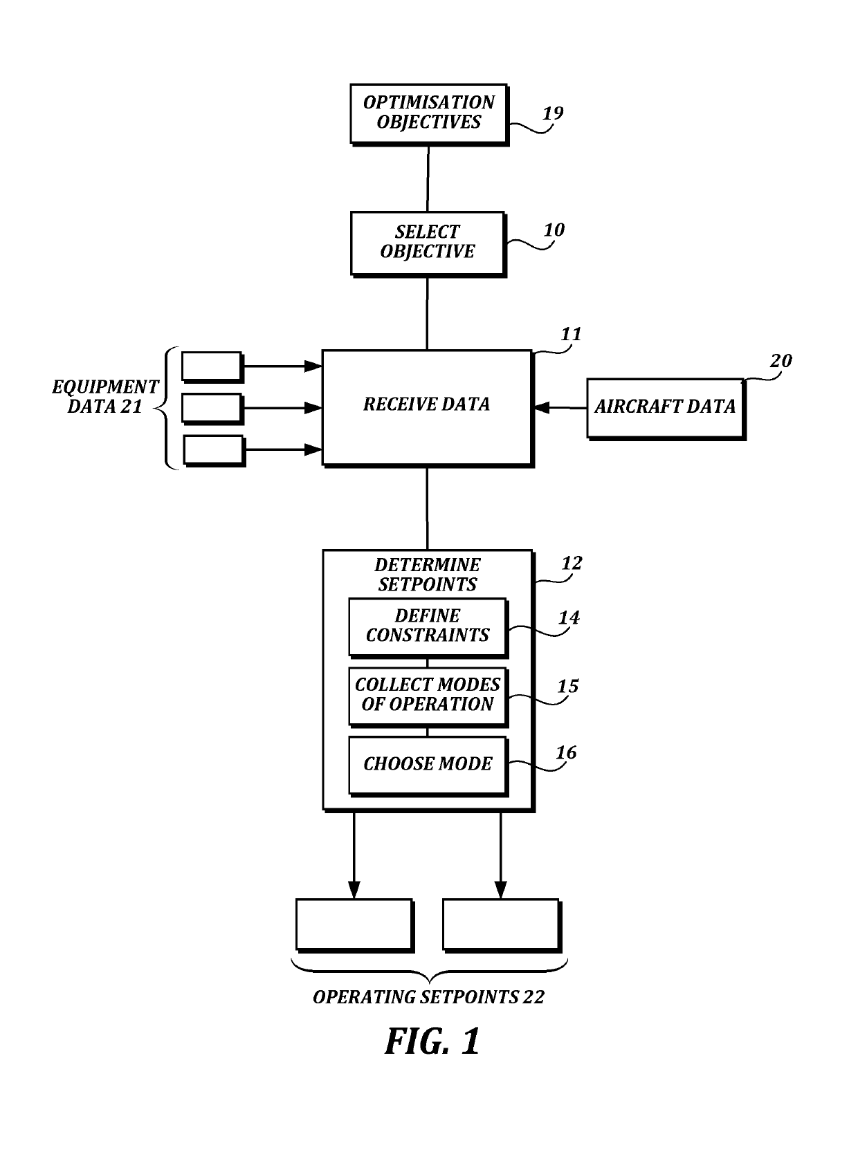 Method of optimized global management of an energy network of an aircraft and corresponding device