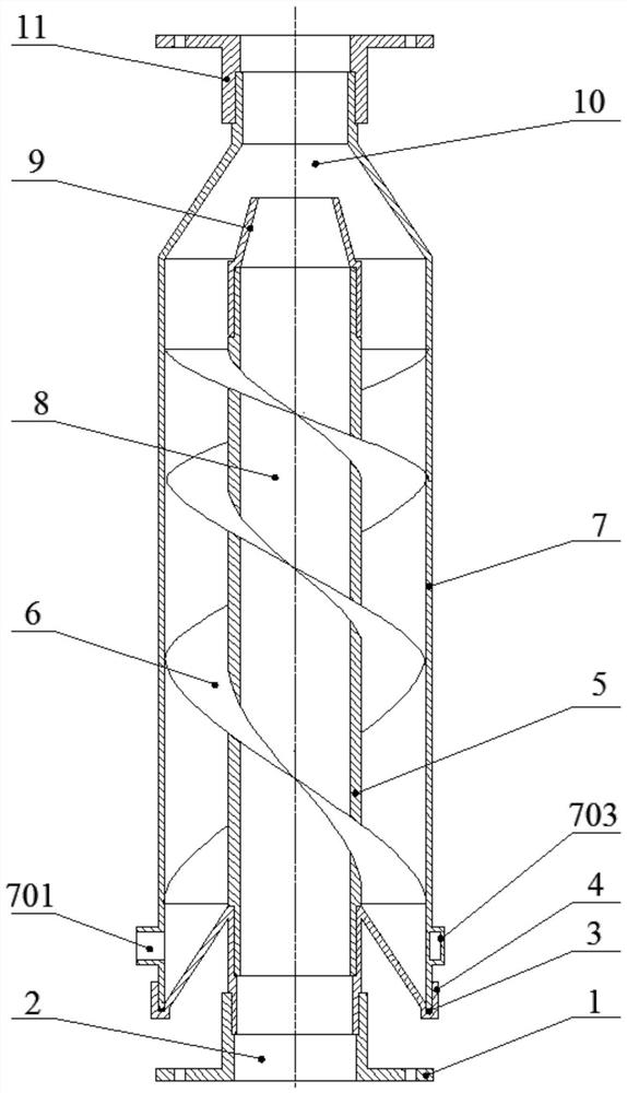 Multi-port variable-strength multifunctional swirler and design method thereof