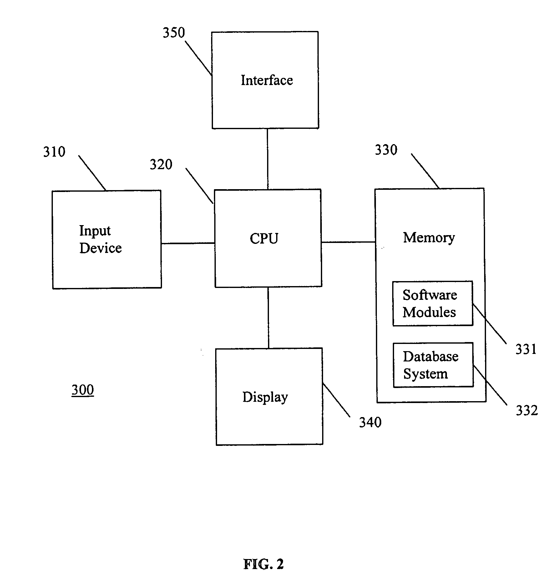 Method and system for configuring network devices through an operations support system interface