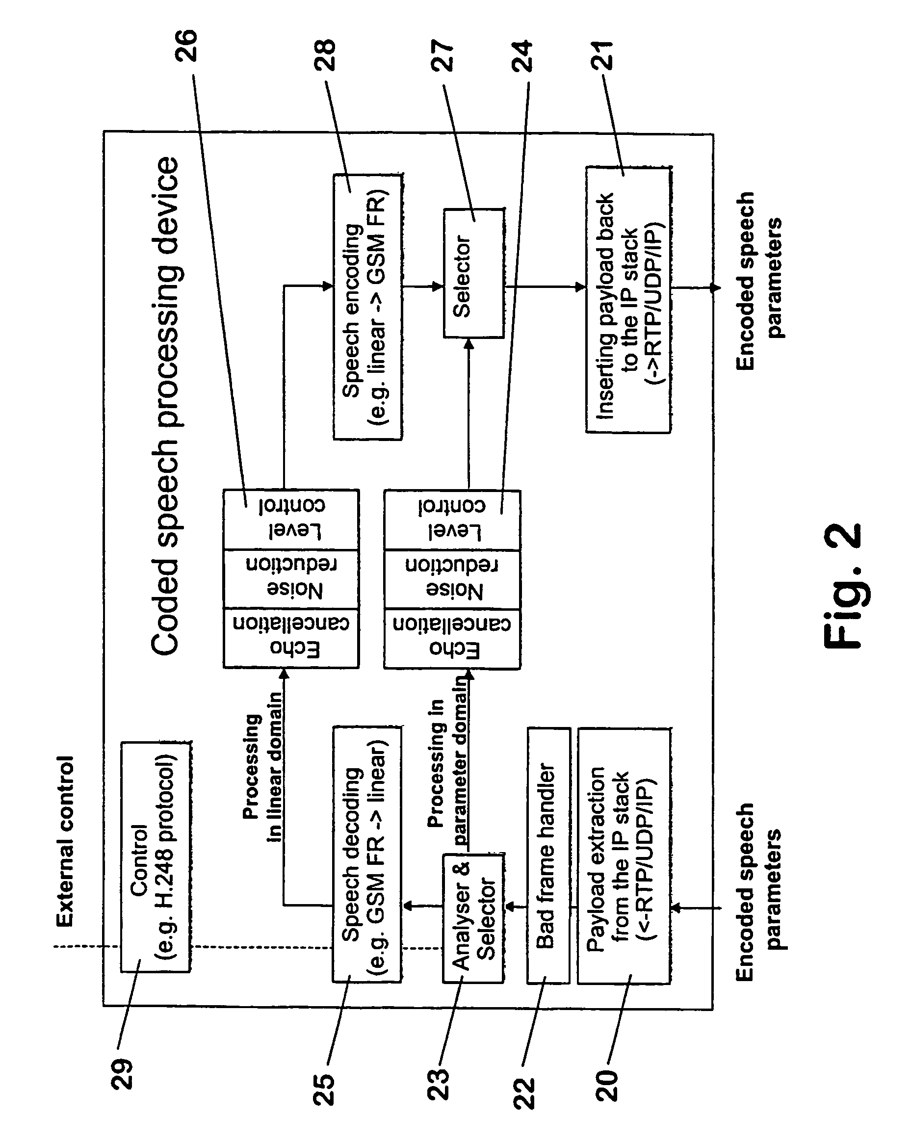 Audio signal quality enhancement in a digital network