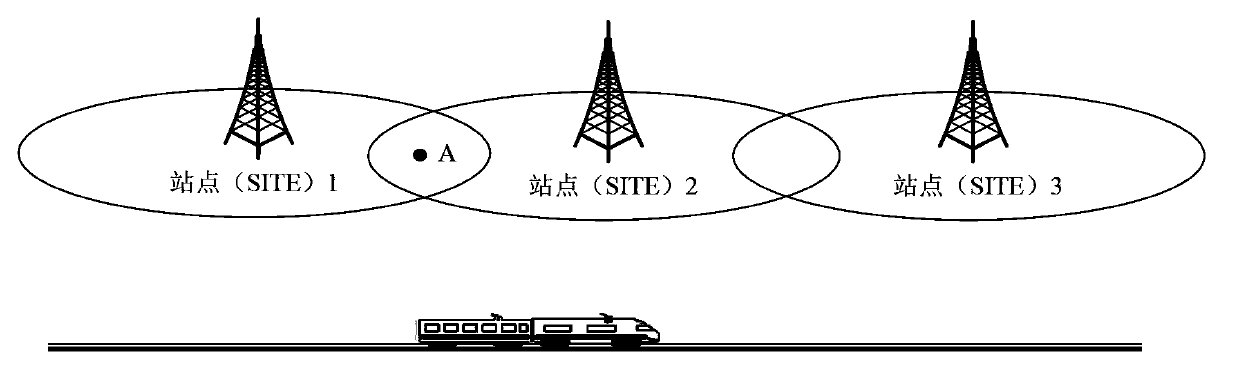 Channel assignment method and apparatus