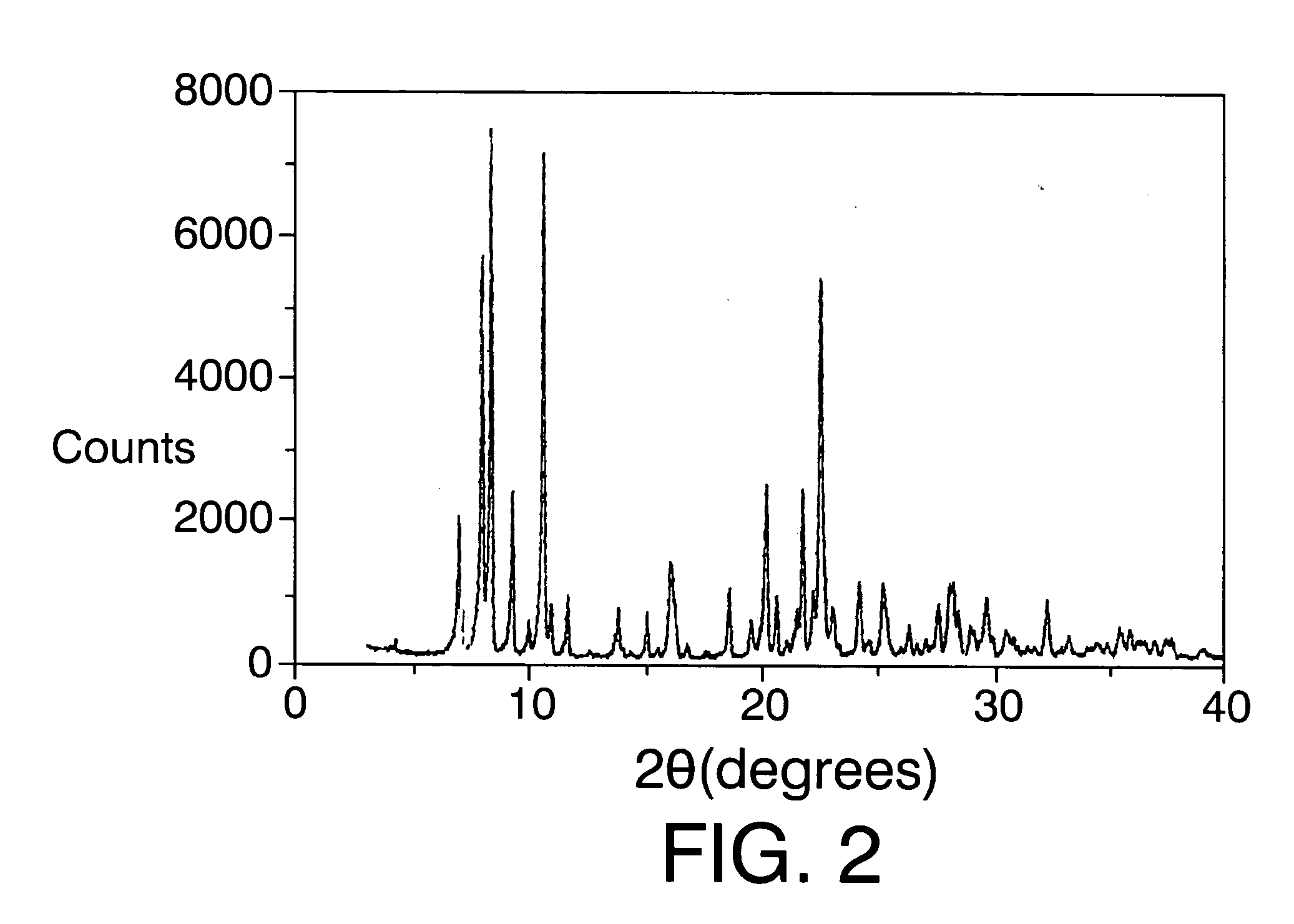 Microporous crystalline zeolite material (zeolite ITQ-22), synthesis method thereof and use of same as a catalyst