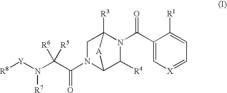 NOVEL PIPERAZINE DERIVATIVES AS INHIBITORS OF STEAROYL-CoA DESATURASE