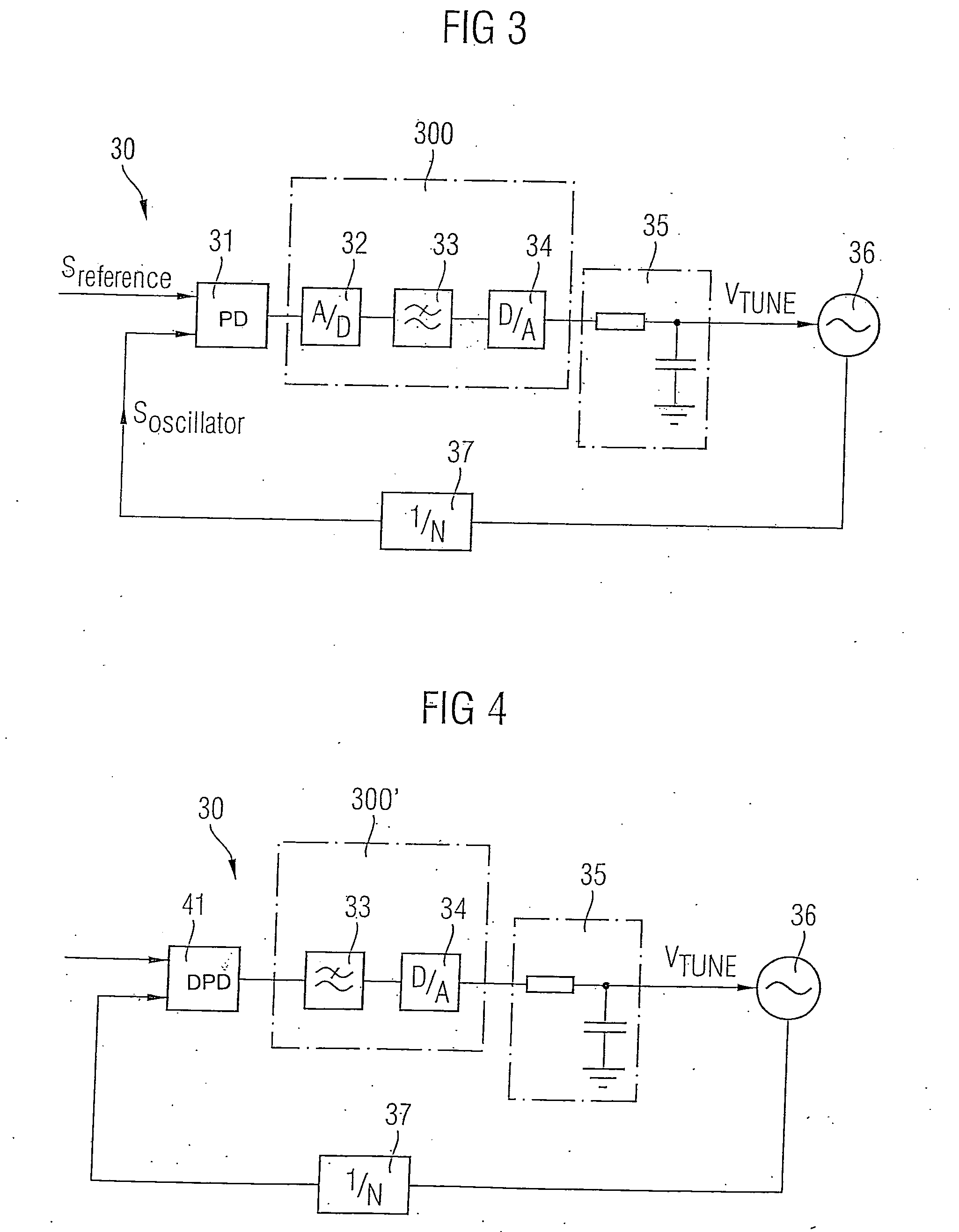 Phase locked loop circuitry