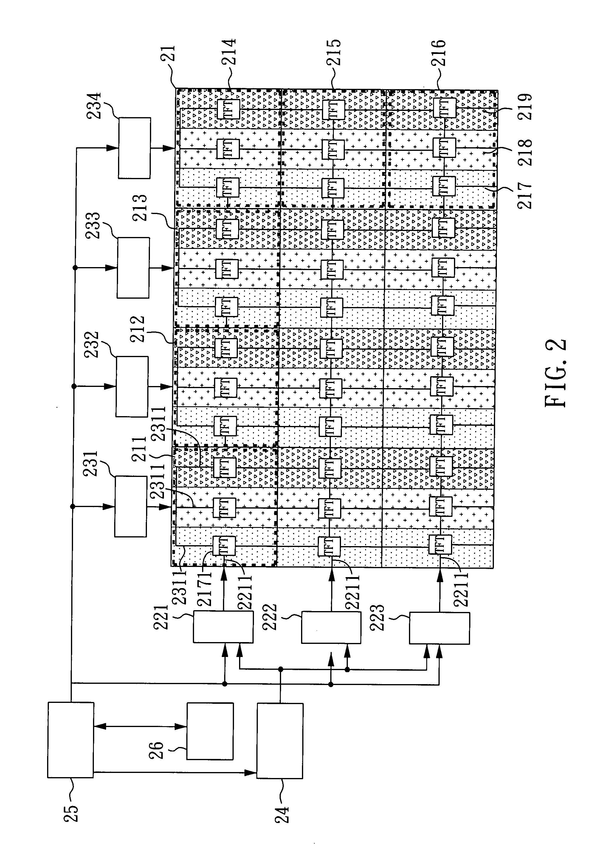 Liquid crystal display panel modules