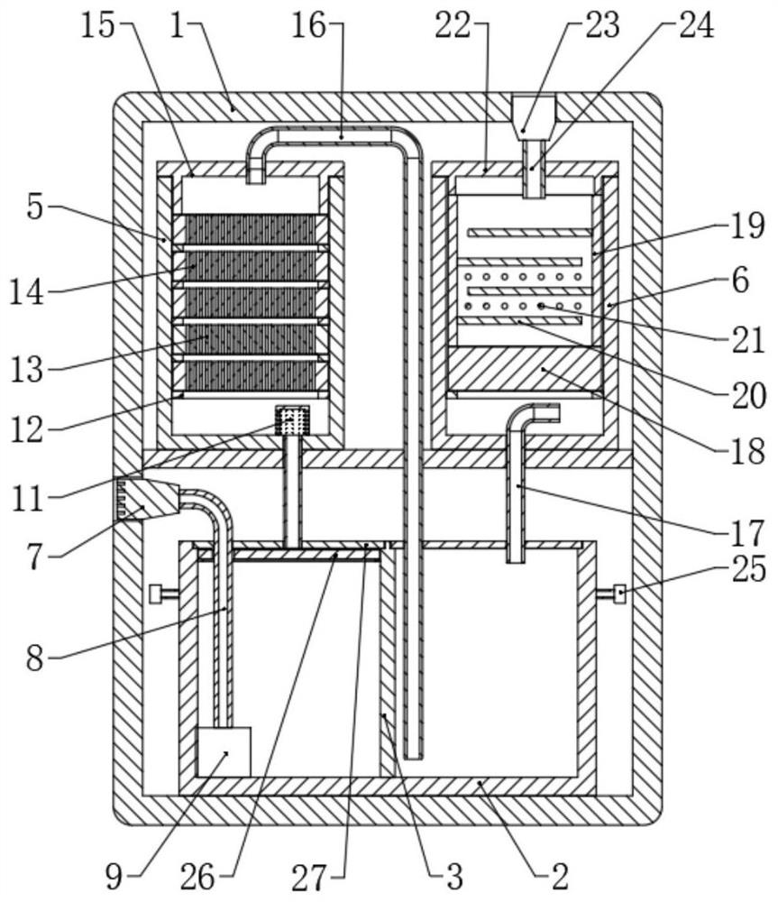 Intelligent air purification equipment capable of circularly removing dust