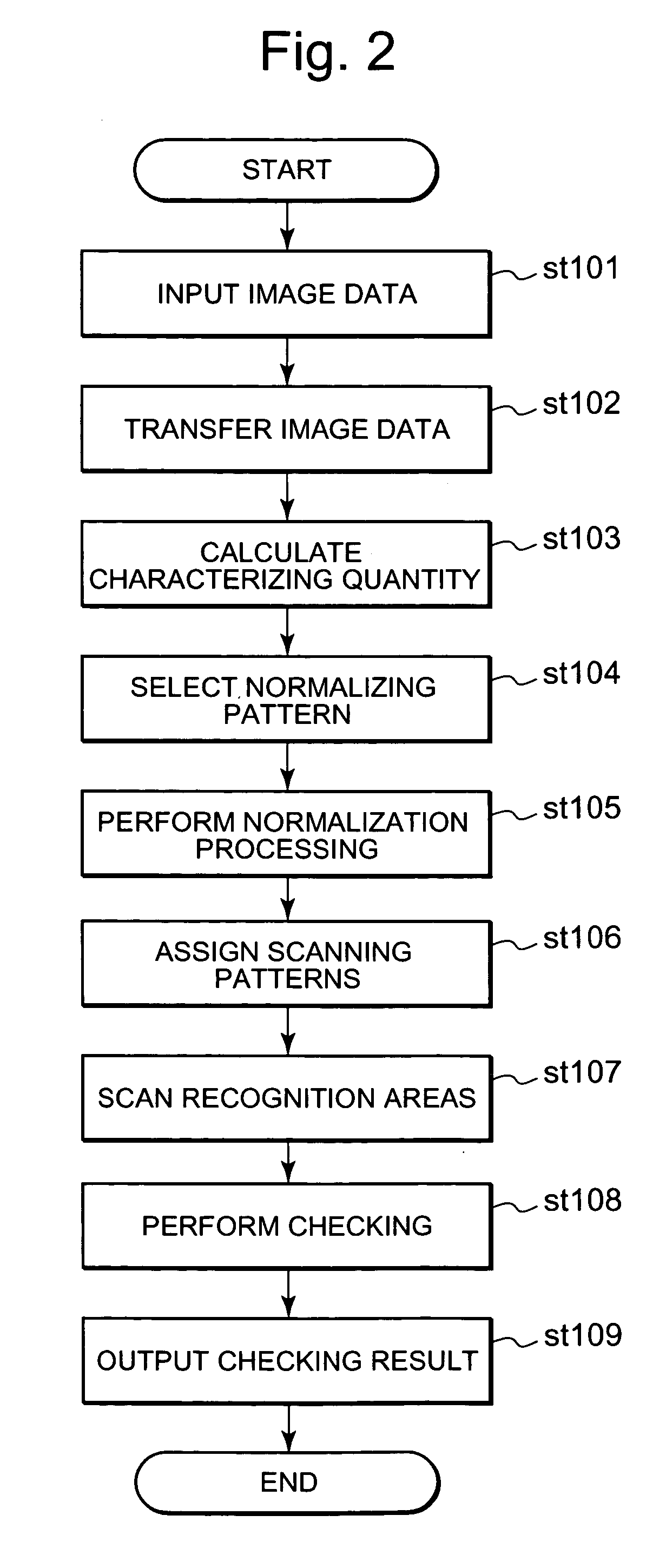 Image recognition device