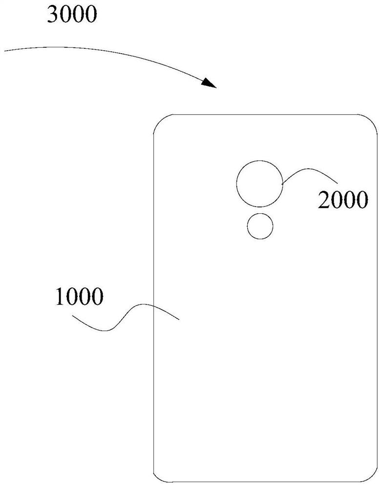 Electrochromic material, composition, preparation method, electrochromic device, shell assembly and electronic equipment