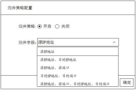 Alarm processing method and device and electronic equipment