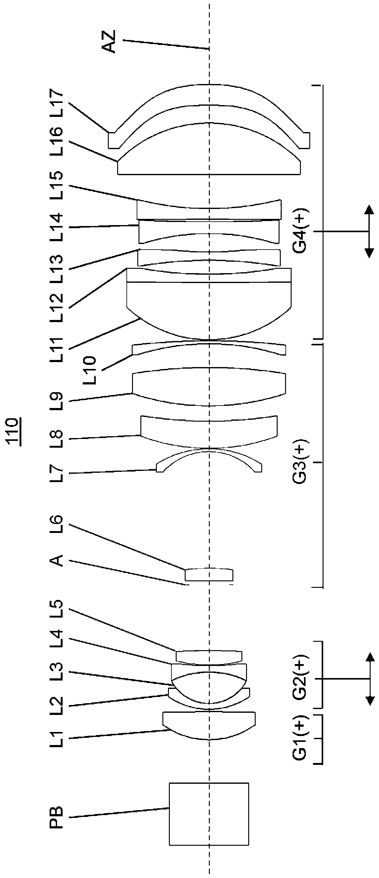 Projection optical system, image projection device and image projection system