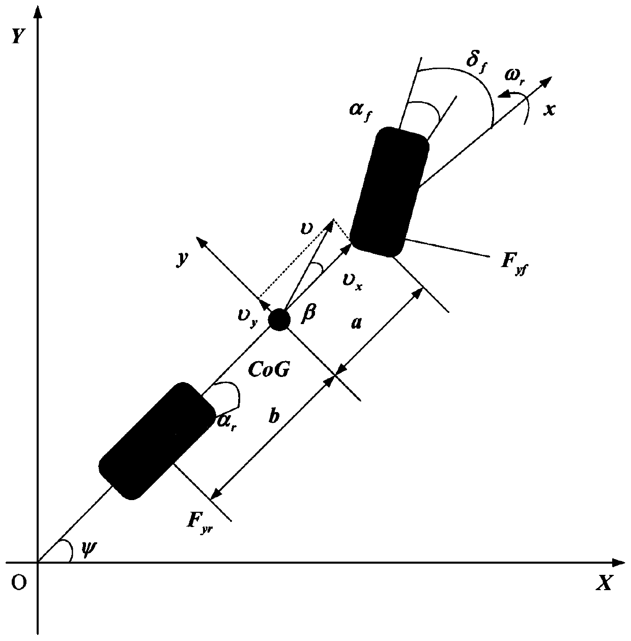 Intelligent vehicle lane-changing trajectory planning method based on nonlinear model predictive control