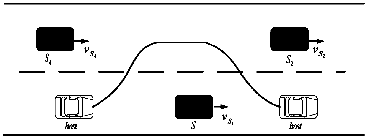 Intelligent vehicle lane-changing trajectory planning method based on nonlinear model predictive control